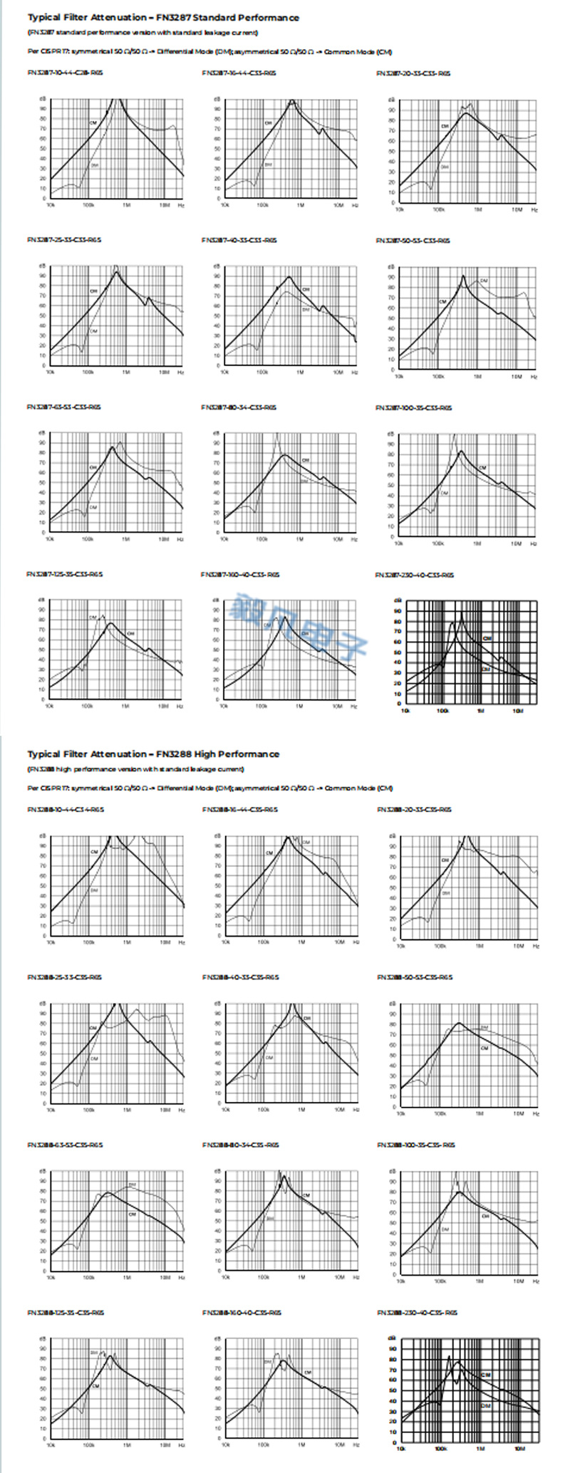 FN3287FN3288-3 - 副本.jpg