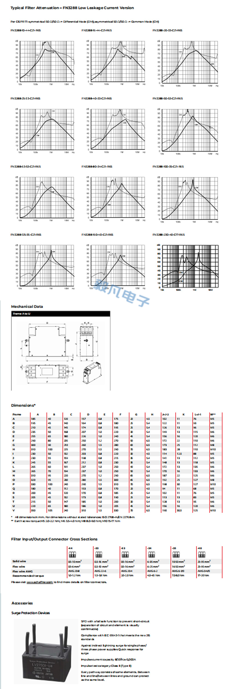 FN3287FN3288-4 - 副本.jpg